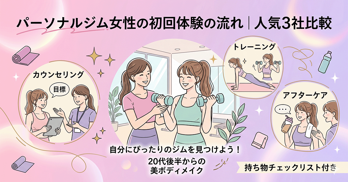 女性向けパーソナルジム3社の初回体験フローを比較したイメージ